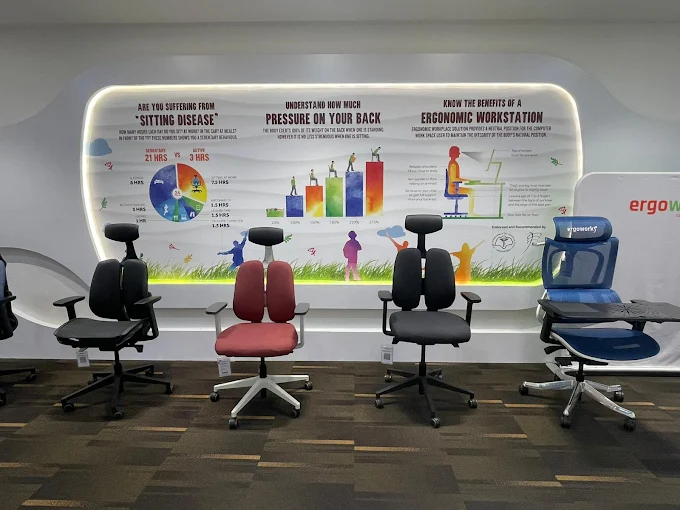 Ergoworks Ergonomic Chair Singapore